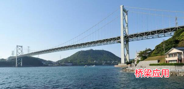 預(yù)埋板，地腳螺栓